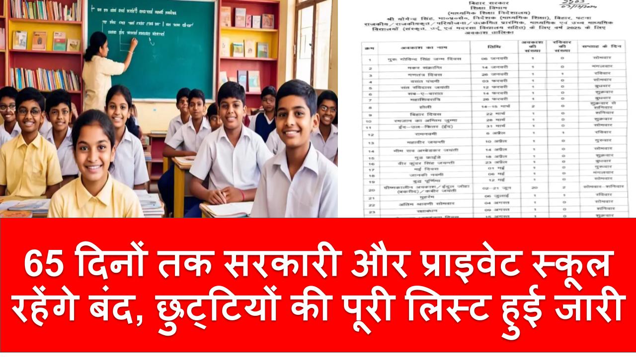 School Holiday List 2025 65 दिनों तक सरकारी और प्राइवेट स्कूल रहेंगे